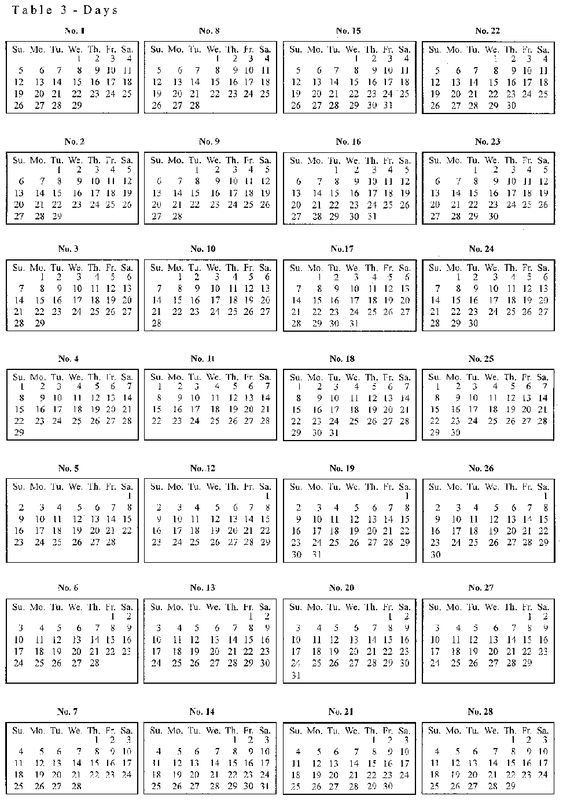Julian Date Calendar 2015 Calendar Pinterest - sample julian calendar Julian Date Calendar 2015 Calendar Pinterest - sample julian calendar