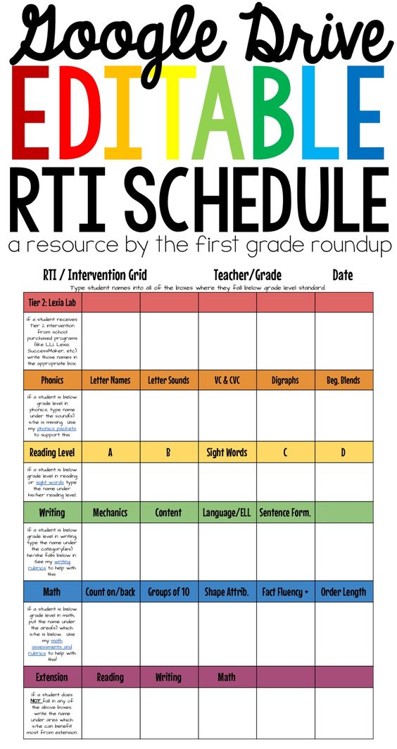 RTI Intervention Organization Tool on Google Drive