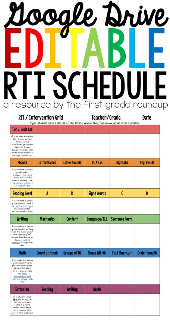 RTI Intervention Organization Tool on Google Drive