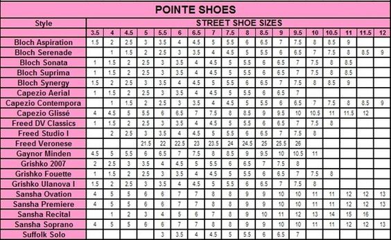 ballet pointe shoes size table ballet pinterest pointe shoes capezio ballet shoe size chart