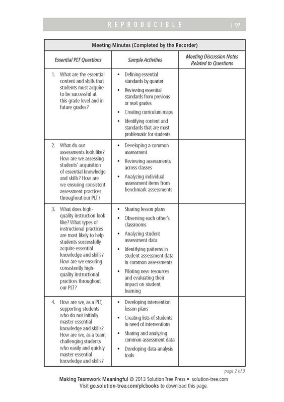 Teacher PLC SMART Goal Planning Sheet - sample meeting minutes Teacher PLC SMART Goal Planning Sheet - sample meeting minutes