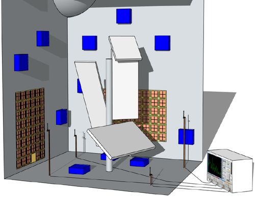 Figure caption