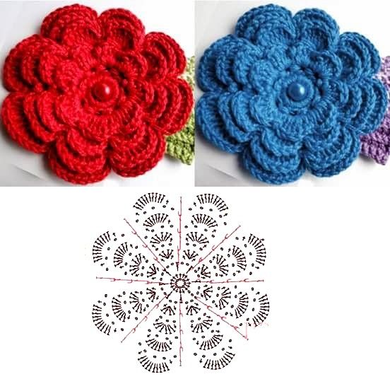 Como Hacer 24 Flores A Crochet Muy Faciles Manualidades Y Diymanualidades Patrones Para Hojas De Ganchillo Colchas De Ganchillo Modernas Hojas De Ganchillo