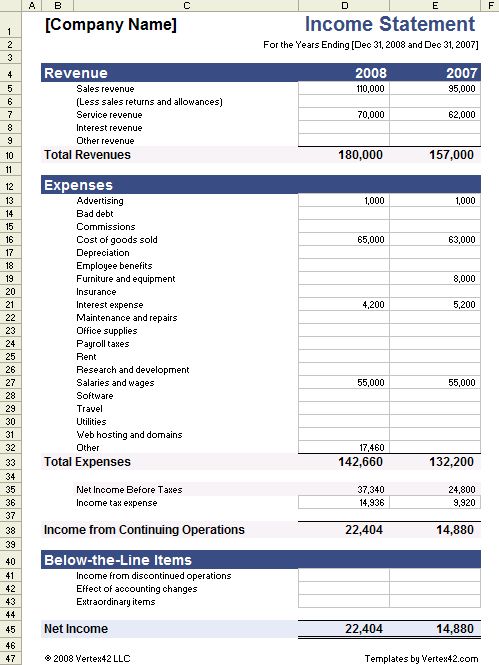 Income Statement Template Statement template - business profit and loss statement form Income Statement Template Statement template - business profit and loss statement form