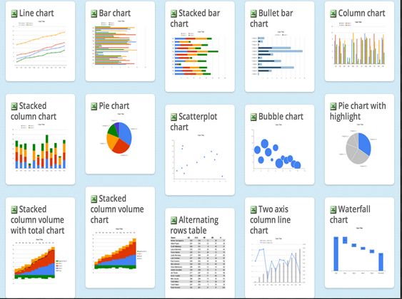 5 Good Tools to Create Charts, Graphs, and Diagrams for Your Class - bubble chart 5 Good Tools to Create Charts, Graphs, and Diagrams for Your Class - bubble chart