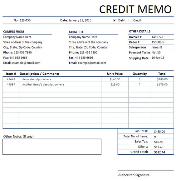 Explore Certificate of Origin, its utility and ICC regulations - credit memo template Explore Certificate of Origin, its utility and ICC regulations - credit memo template