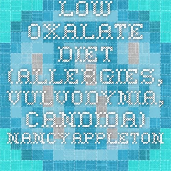 Vulvodynia depression
