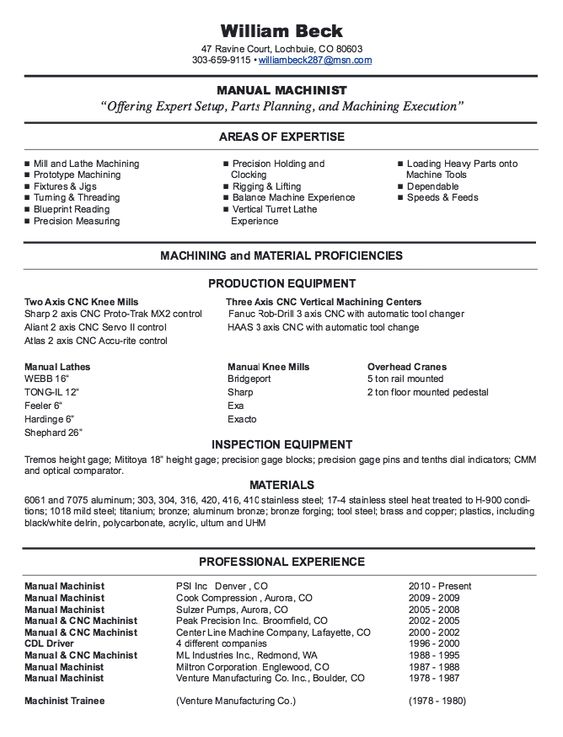 Campus Ambassador Job Description Resume - http\/\/resumesdesign - purchasing agent job descriptions Campus Ambassador Job Description Resume - http\/\/resumesdesign - purchasing agent job descriptions