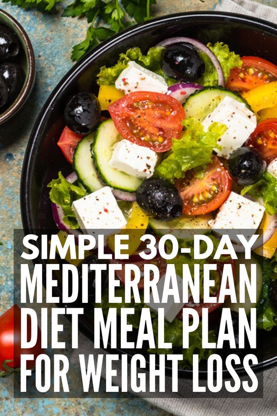 30-Day Mediterranean Diet Meal Plan for Weight Loss