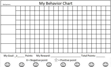 PEP1011 Course ADHD CHADD INFO Pinterest ADHD - blank sticker chart PEP1011 Course ADHD CHADD INFO Pinterest ADHD - blank sticker chart