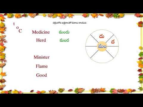 Telugu to English word Game Circle Game Word Circle | English word ... Telugu to English word Game Circle Game Word Circle | English word ...