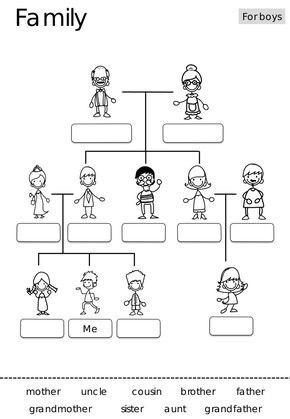 Familia