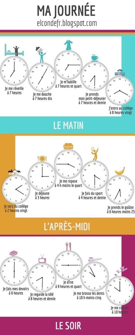 El Conde. fr: Ma journée | FLE enfants | Scoop.it