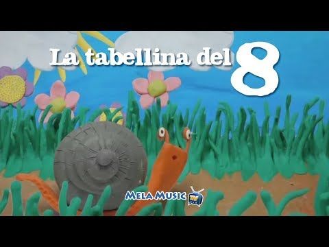 TABELLINE CANTERINE DA SCARICA