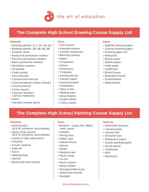 A Complete List of Supplies for Your New Art Room - Elementary - inventory supply list A Complete List of Supplies for Your New Art Room - Elementary - inventory supply list