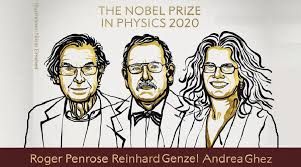 Premio Nobel de Física - Búsqueda de Google