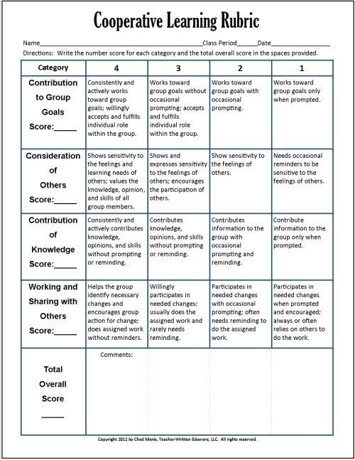 Growth Mindset- Effective Effort Rubric Teaching Pinterest - peer evaluation form Growth Mindset- Effective Effort Rubric Teaching Pinterest - peer evaluation form