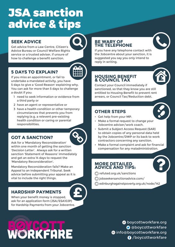 BWF-SanctionsLeaflet-A4-1jpg (1241×1754) Things to note - access request form BWF-SanctionsLeaflet-A4-1jpg (1241×1754) Things to note - access request form