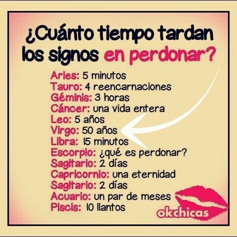 Quién Qué Eres Segun Tu Nombre Signo Del Zodiaco Virgo Signos Del Zodiaco Géminis Signos Del Zodiaco Cáncer