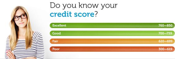 Wells fargo cash advance loan photo 8