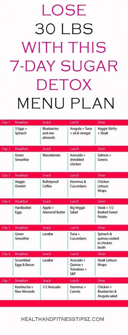 Pin On Easy Dieting