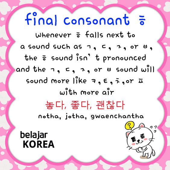 belajar hangeul (saungkorea.com)