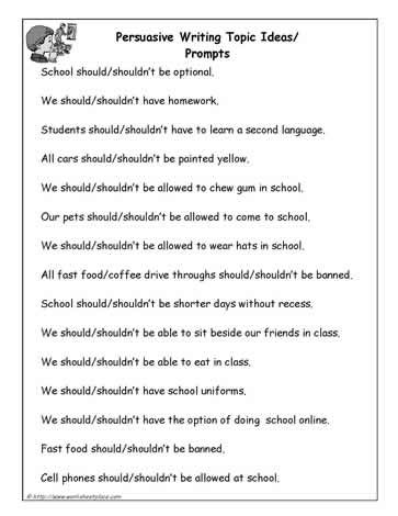 Concept Mapping to write a literature review English, Persuasive - argumentative essay Concept Mapping to write a literature review English, Persuasive - argumentative essay
