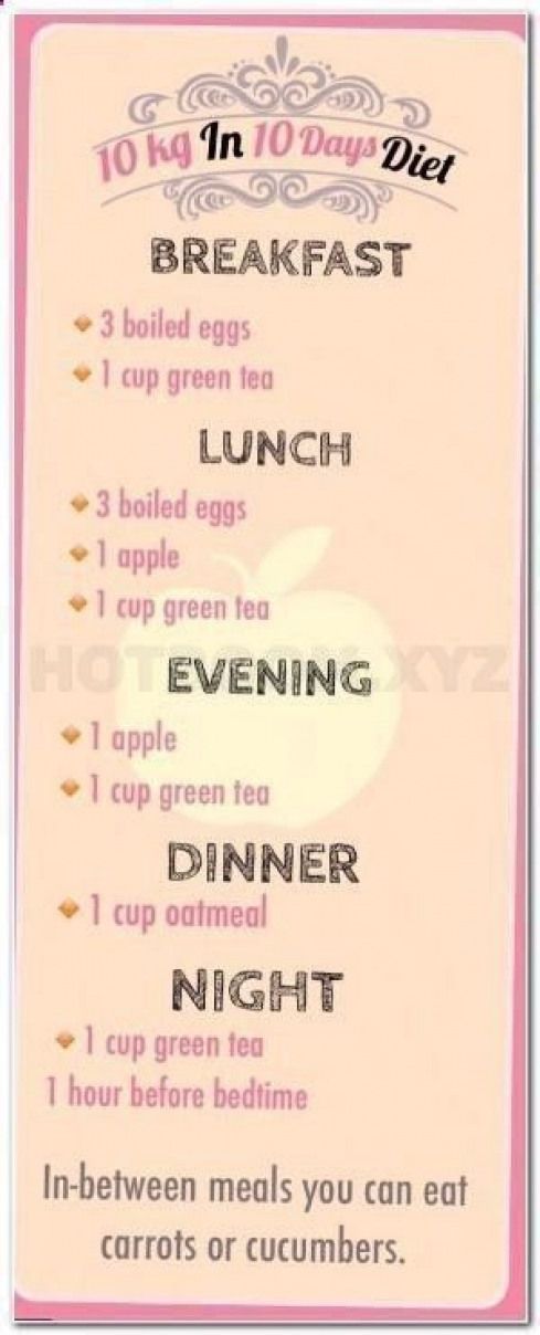 Diet fast weight to very plan strict lose
