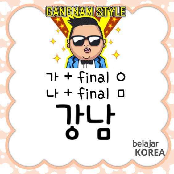 belajar hangeul (saungkorea.com)