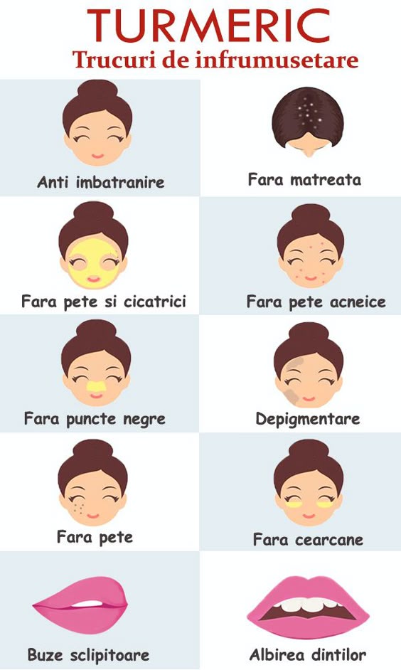 Trucuri de infrumusetare folosind turmeric!