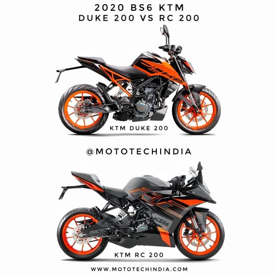 2020 KTM Duke 200 & RC 200