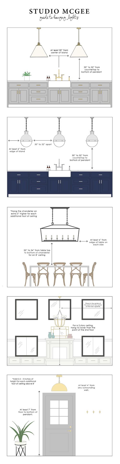 Our Guide To Hanging Lights Studio Mcgee Kitchen Lighting Over Table House Design Home Kitchen Lighting Over Table, How High Above Table To Hang Light