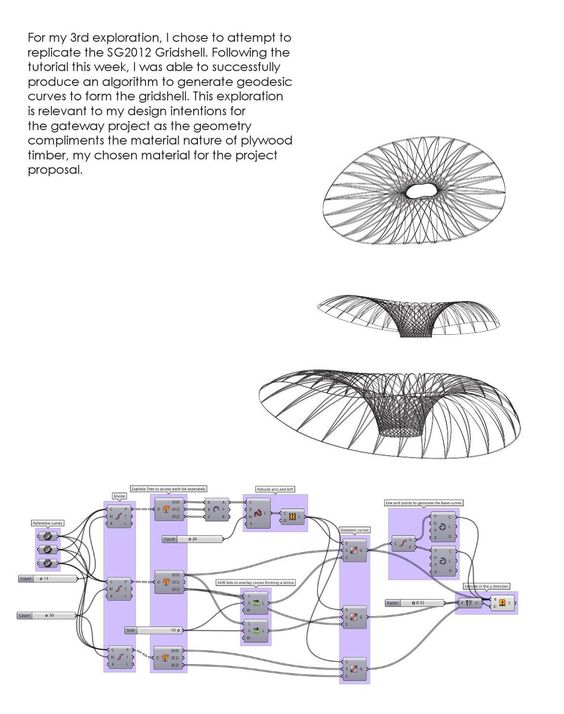 REACTION DIFFUSION PATTERN (Grasshopper style) - Grasshopper - sample psychrometric chart REACTION DIFFUSION PATTERN (Grasshopper style) - Grasshopper - sample psychrometric chart