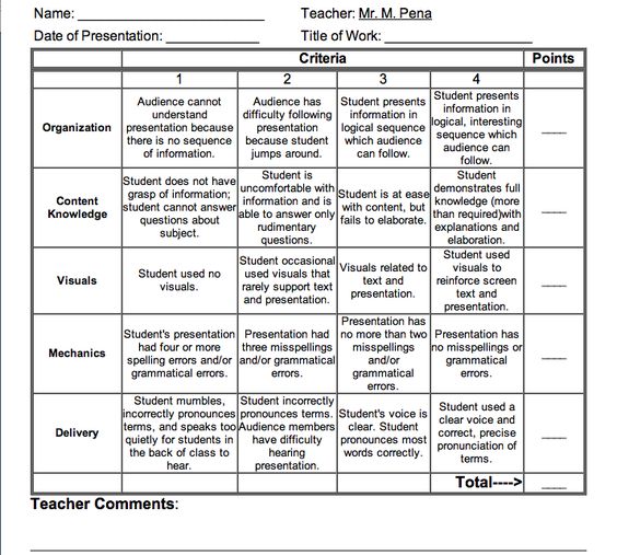 project rubric template