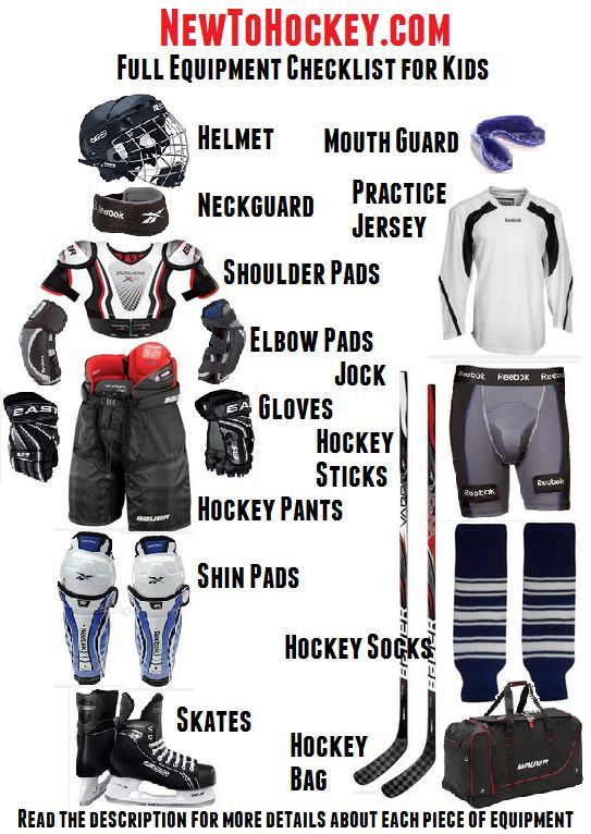 Hockey Equipment List For Kids Hockey Equipment Hockey Kids Hockey Training