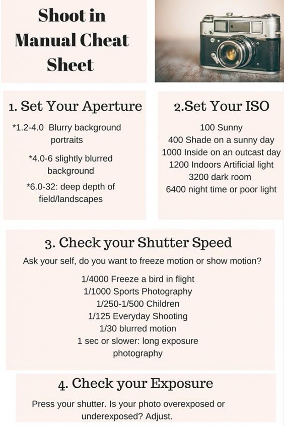 Get off Auto and Shoot in Manual Mode!
