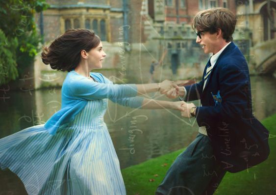 the theory of everything - Google Search