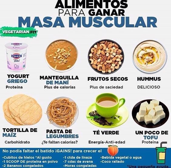 Entre comidas para aumentar masa muscular Entre comidas para aumentar masa muscular