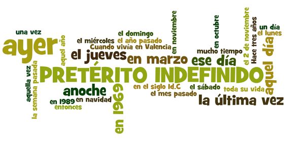 Marcadores temporales que acompañan al pretérito indefinido