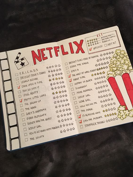Netflix spread 🎬