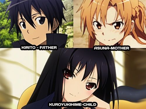 Kirito And Asuna S Daughter Kuroyukihime Kirito Asuna Sword