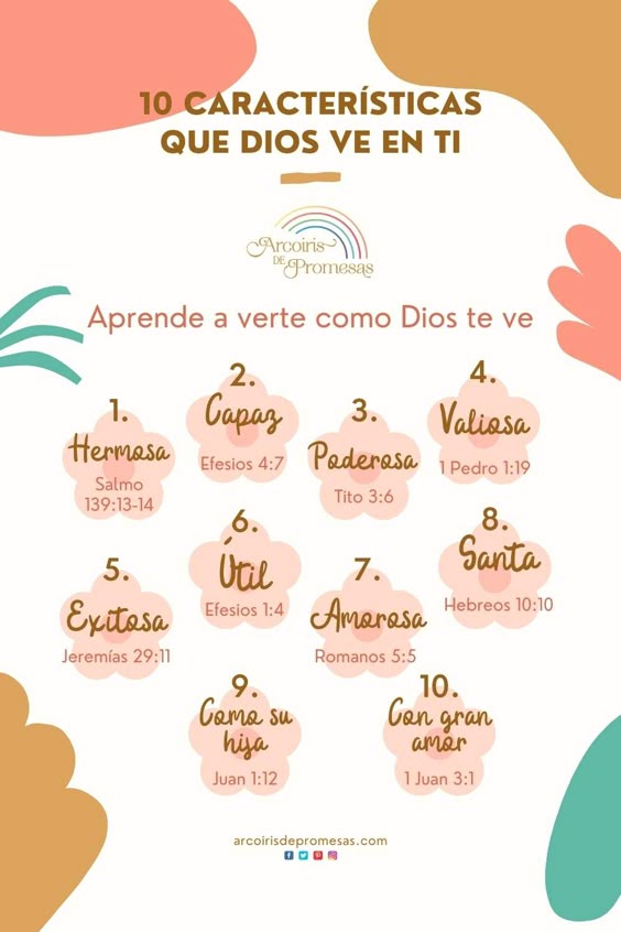 10 características que Dios ve en ti