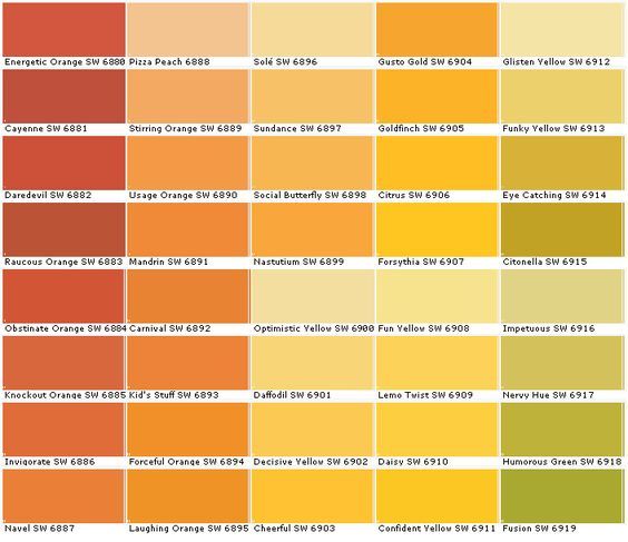 Paint Color Chart Sherwin Williams The Expert Paint Color Chart Sherwin Williams The Expert