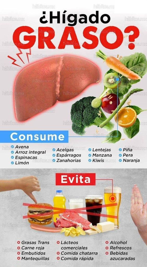 ?que alimentos no debo comer para bajar de peso ?que alimentos no debo comer para bajar de peso