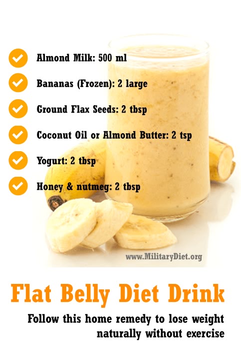 how to lose fat from belly naturally
