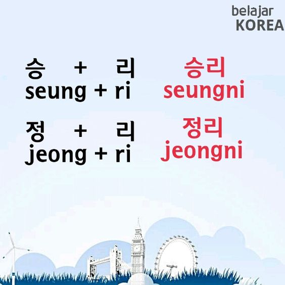 belajar hangeul (saungkorea.com)