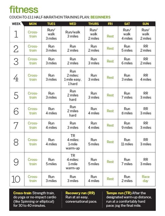 Run a Half-Marathon in 10 Weeks: Beginner Training Plan | Half ... Run a Half-Marathon in 10 Weeks: Beginner Training Plan | Half ...