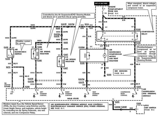 12 Motorcycle Air Ride Wiring Diagram Motorcycle Diagram Wiringg Net Air Ride Motorcycle Handlebar Diagram