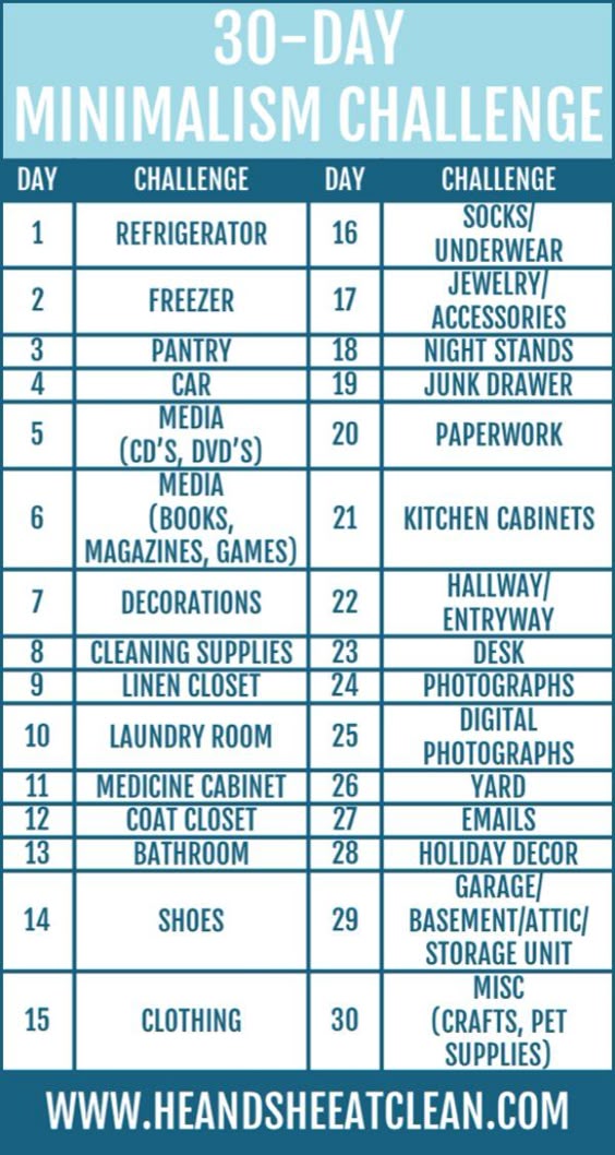 30-Day Minimalism Challenge