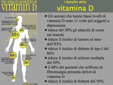 perdita di grasso di calcio di vitamina d